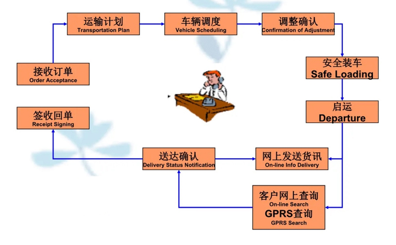 苏州到喜德搬家公司-苏州到喜德长途搬家公司